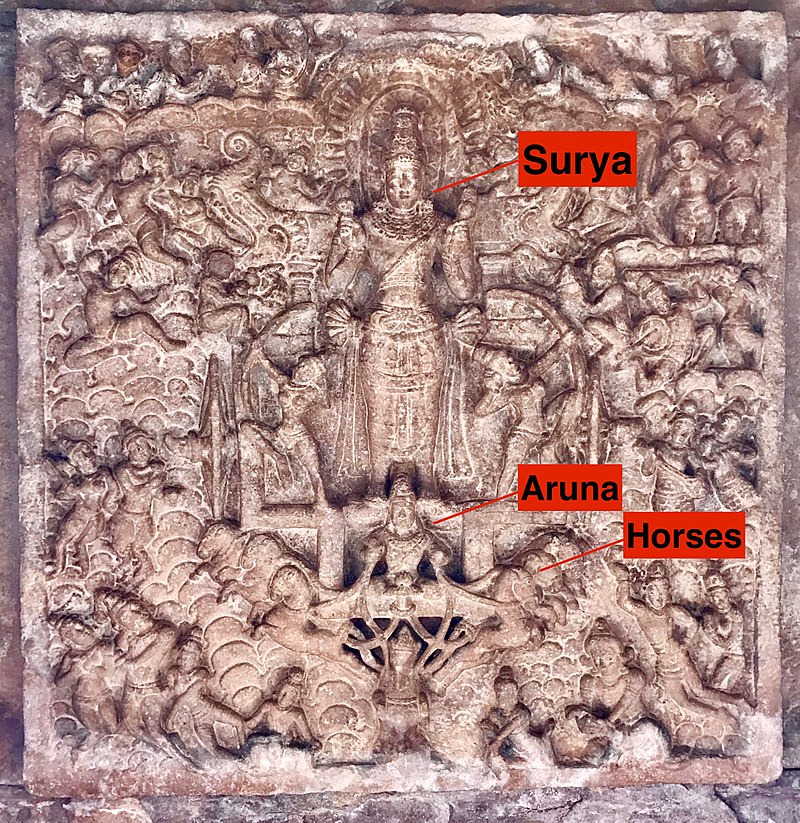 800px-8th_century_Surya_on_chariot_in_ceiling_at_Virupaksha_Shaivism_temple,_Pattadakal_Hindu_monuments_Karnataka_1